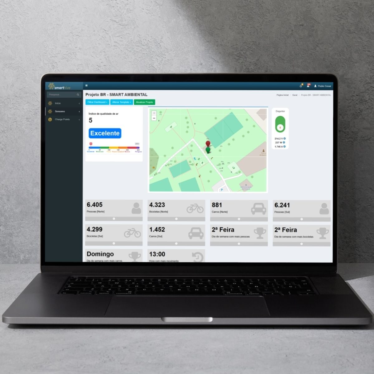 Plataforma IoT SmartHive com dados do Parque Ecológico Águas Claras