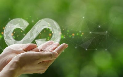 Plano de Ação para a Economia Circular 2025-2030