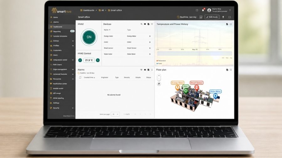SmartHive Dashboard IoT