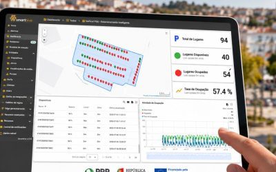 O que é interoperabilidade IoT e porque é importante para os municípios?