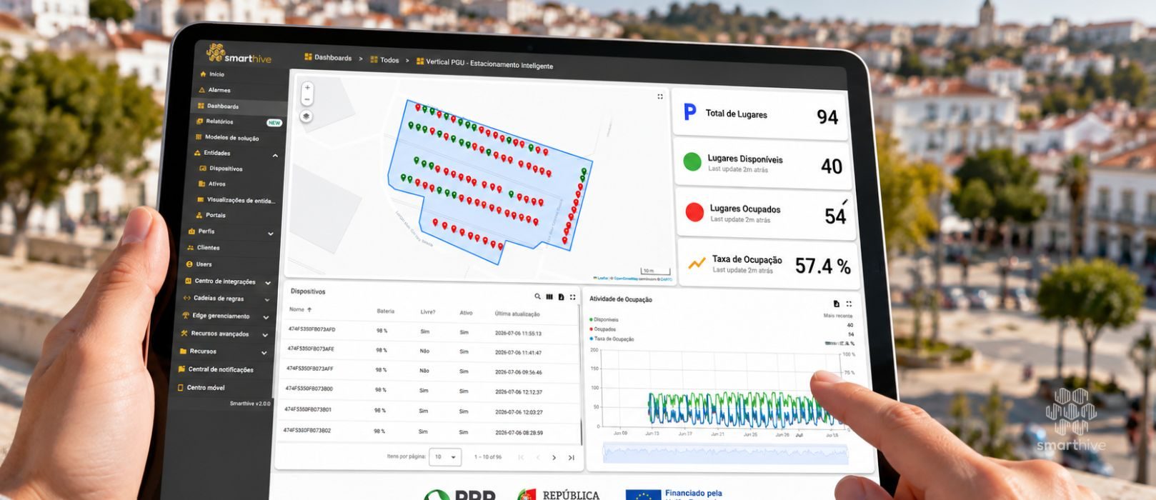 A interoperabilidade deve começar na arquitetura do projeto