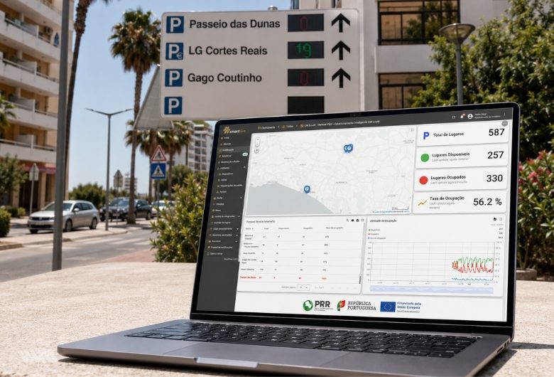 A solução implementada pela W4M combina diferentes tecnologias de monitorização e comunicação, centralizadas através da SmartHive.