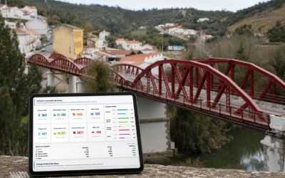 Caso de estudo: Video Analytics na Ponte sobre o Mira
