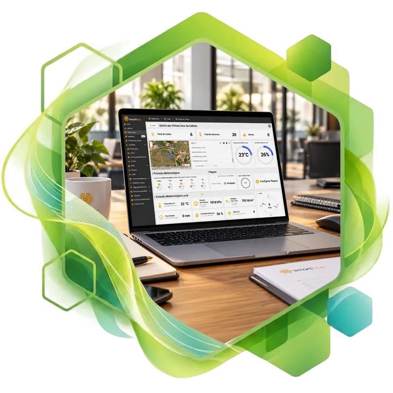 Dashboard da SmartHive PGU com indicadores de água, energia e mobilidade do município